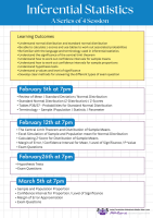 LC25-21SP Leaving Cert Maths: Inferential Statistics Session 4