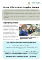 NEPS Effective Interventions for Struggling Readers Session One